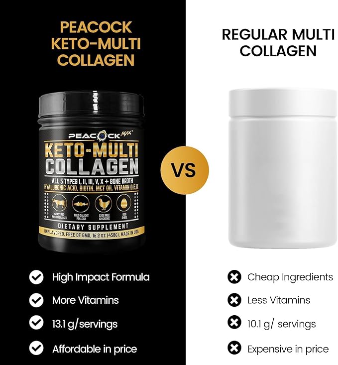 Colostrum + Keto Multi Collagen Peptide Powder Bundle – Hydrolyzed Collagen Protein with MCT Oil &amp Biotin &amp Pure Bovine Colostrum Unflavored Keto &amp Paleo Friendly 16.2 oz + 60g