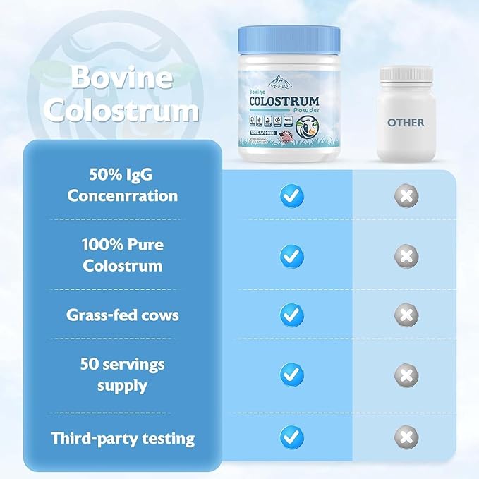 Bovine Colostrum Powder Supplements 3000mg IgG Grass-Fed Orgainc Freeze Dried Colostrum for Women &amp Men | Supports Gut Health Hair Health Immune Defense &amp Muscle Recovery Unflavored 50 S