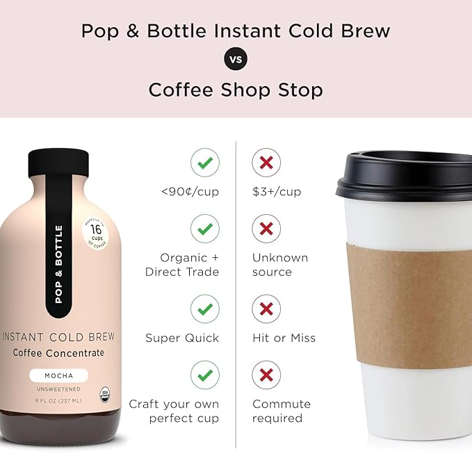 Pop &amp Bottle Organic Cold Brew Coffee Concentrate - Iced Coffee Concentrate Liquid for At Home Dairy Free Makes Up to 16 Cups - Medium Roast &amp Mocha 8 fl oz (Mixed 2 Pack)