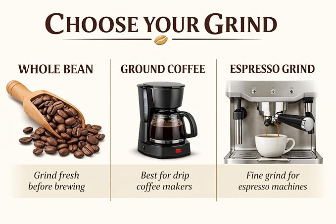 FLORIANUS Peruvian Coffee – Premium 100% Arabica Whole Bean &amp Ground – Medium &amp Dark Roast – 17.64 oz (500g) (Dark Roast Espresso)