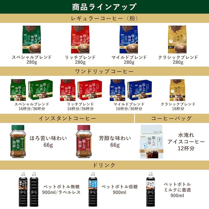UCC Artisan Coffee Single-Drip Coffee Deep Richness Special Blend 36 servings