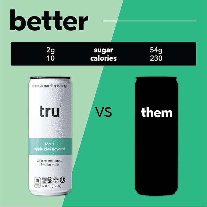 Tru Focus Seltzer Sparkling Water with Green Tea Extract Yerba Mate L Theanine &amp Real Apple Kiwi Juice Sweetened with Monk Fruit &amp Stevia Gluten Free Vegan Sugar Free 12 FL OZ Cans 12
