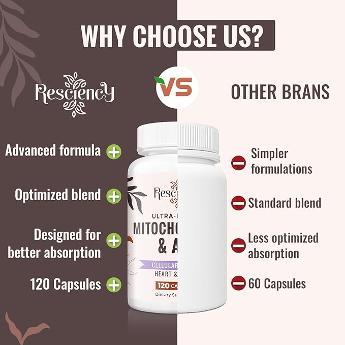 Resciency 2326 MG Mitochondrial Supplements with ATP Vitamins CoQ10 &amp PQQ More Effective Than Creatine HMB &amp Nitric Oxide Energy Endurance Strength Recovery &amp Muscle Organic 120 C