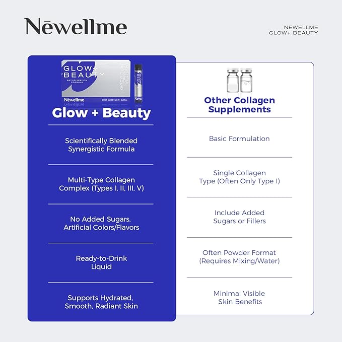 NEWELLME Liquid Collagen Shots with Hyaluronic Acid 18000mg Multi Collagen Peptides Sugar Free Ready-to-Drink Collagen Supplement for Hair Skin Nails 14 Bottles