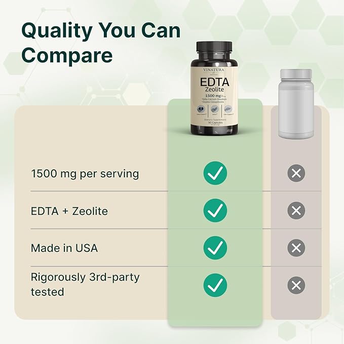 VINATURA EDTA Capsules - 1500mg per serv USA Made &amp Tested Liver Support - Edta Calcium Disodium Kale Extract - 90 Capsules 45 Servings