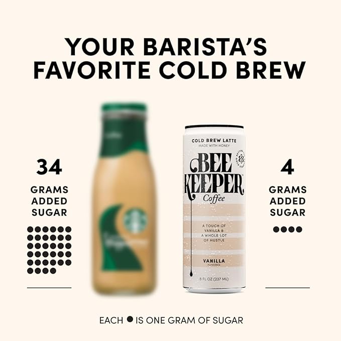 Beekeeper Cold Brew Coffee Drinks with Oregon Honey | 12 Pack Variety Refreshing Iced Coffee - Unsweetened &amp Strong Arabica Brew 8 fl oz Ready-to-Drink Can - 180mg Natural Caffeine