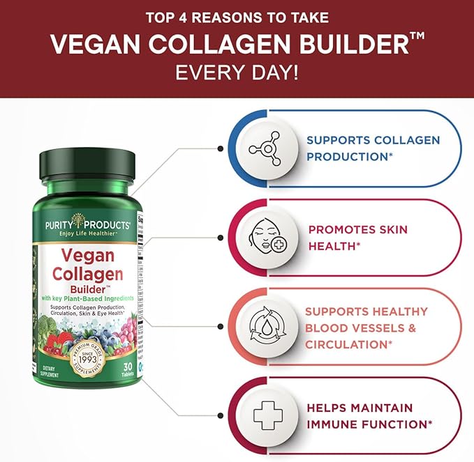 Purity Products Bundle - Vegan Omega 3-6-9 + Vegan Collagen Builder Omega 3-6-9 (“5 in 1” Plant-Based Omega Essential Fatty Acid) - Vegan Collagen Builder (w/Key Plant-Based Ingredients &amp More)