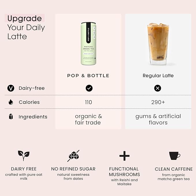 Pop &amp Bottle Vanilla and Matcha Oat Milk Lattes - Reishi and Maitake Mushrooms Green Tea Cold Brew Marine Collagen MCT Oil Organic Dairy &amp Gluten Free Vegan - 8 Fl Oz (Pack of 12) 6