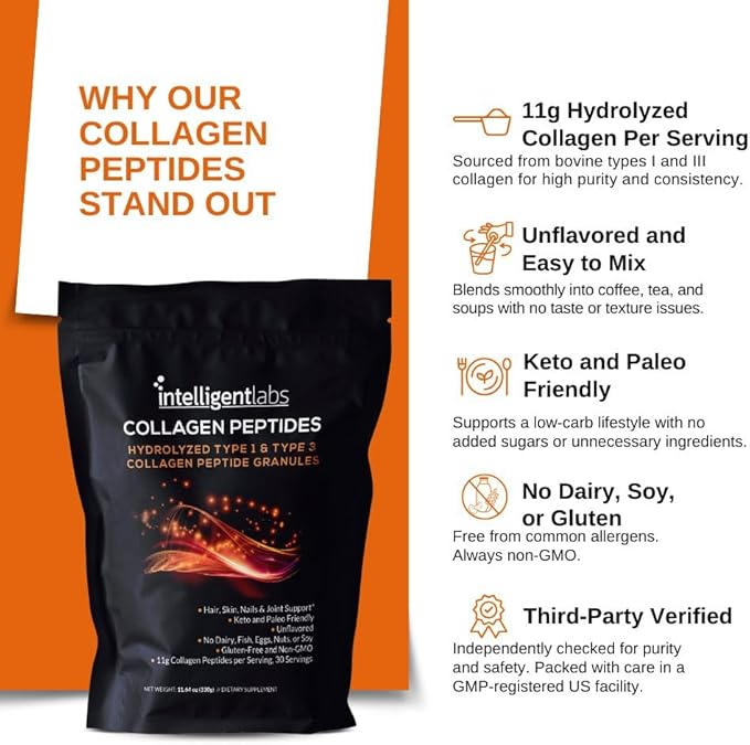 Intelligent Labs Hydrolyzed Type 1 and 3 Collagen Peptide Granules Collagen Powder Unflavored Keto and Paleo-Friendly Third-Party Verified For Purity 11g per Serving 30 Servings a Pouch