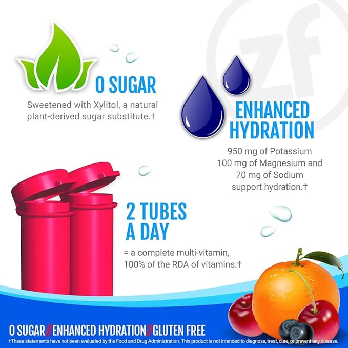 Zipp Hydration Variety Pack - 5 Top Flavors 15 Tubes - Sugar Free Electrolytes Powder Packets for Instant Hydration Travel Essentials + 4 MIMM MInts | Bundled by Mix It Up Munchies | Healthy Gift Box