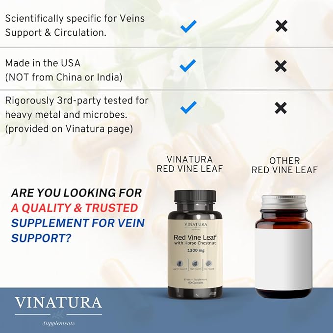 VINATURA Red Vine Leaf Extract - Horse Chestnut 1300mg/serving *USA Made and Tested* Circulation and Vein Support for Healthy Legs - Helps Blood Flow Leg Circulation - 60 Capsules (30 Servings)