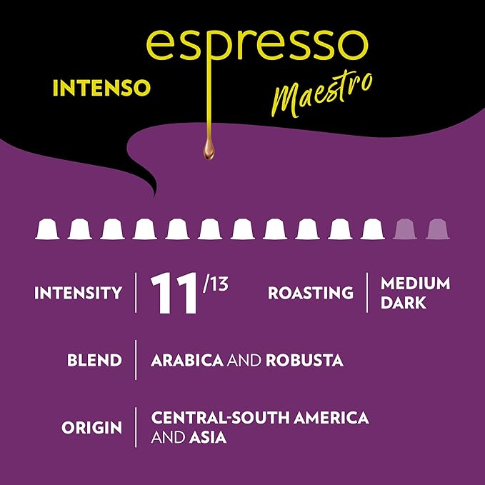 Lavazza Espresso Favorites Collection of Aluminum Capsules Compatible with Nespresso* Original Machines Contains Light Medium and Dark Espresso Roast (60 Capsules)