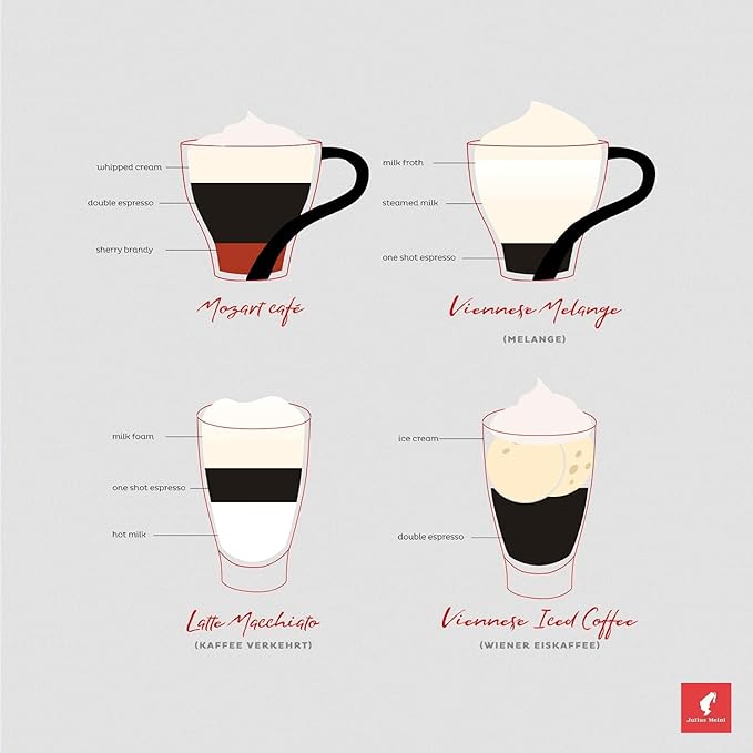 Julius Meinl: Präsident Classic Viennese Medium Roast Coffee Beans 500g / 17.6oz (1)
