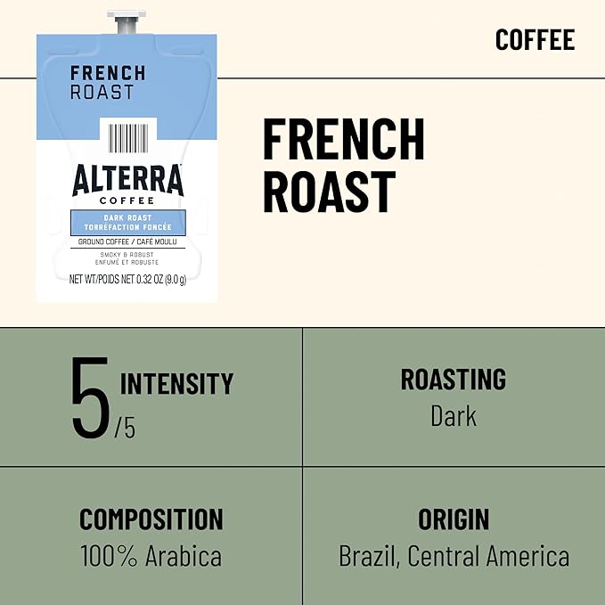 Flavia Alterra French Roast Coffee Freshpacks works only with Flavia Brewers Dark Roast (Case of 100)