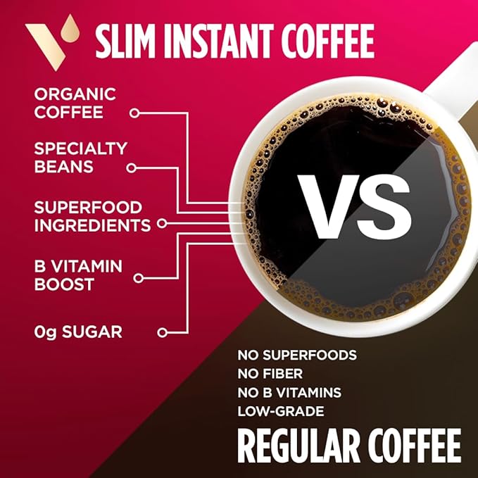 VitaCup Instant Slim Coffee 10Ct &amp Hydration 10Ct