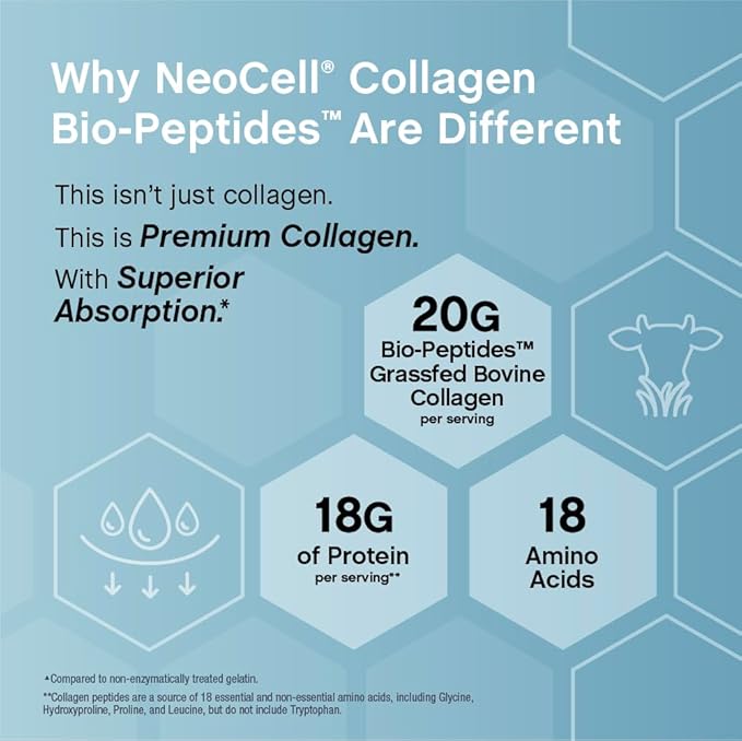 NeoCell Beauty Bundle for Women | Collagen Bio-Peptides Powder | Niacinamide Hyaluronic Acid Serum | Inside and Out Set