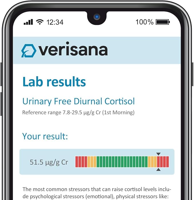 Sleep Test – Determines Cortisol and Melatonin Levels – Hormone Health Test for Sleeping Difficulty – Easily &amp Conveniently from Home – Analysis by CLIA-Certified Lab – Verisana