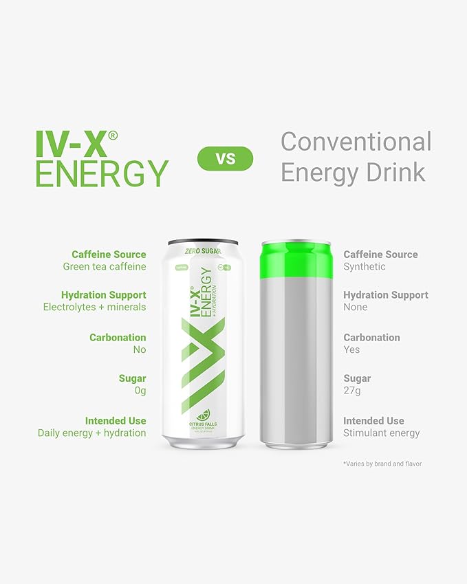 IV-X (IV-X - 12-Pack Citrus Falls 16oz Cans - Energy &amp Focus &amp No Artificial Colors - 200mg of Green Tea Caffeine Himalayan Salt &amp Utah Sea Minerals - Gluten-Free &amp Vegan Friendly)