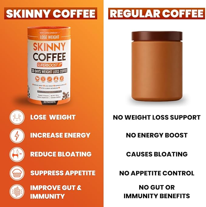 Skinny Coffee Super Boost Weight Loss Coffee Belly Fat Burner for Women &amp Men Sugar-Free Keto Vegan Reduces Bloating Supports Energy &amp Metabolism Appetite &amp Cravings Control (90 Servi