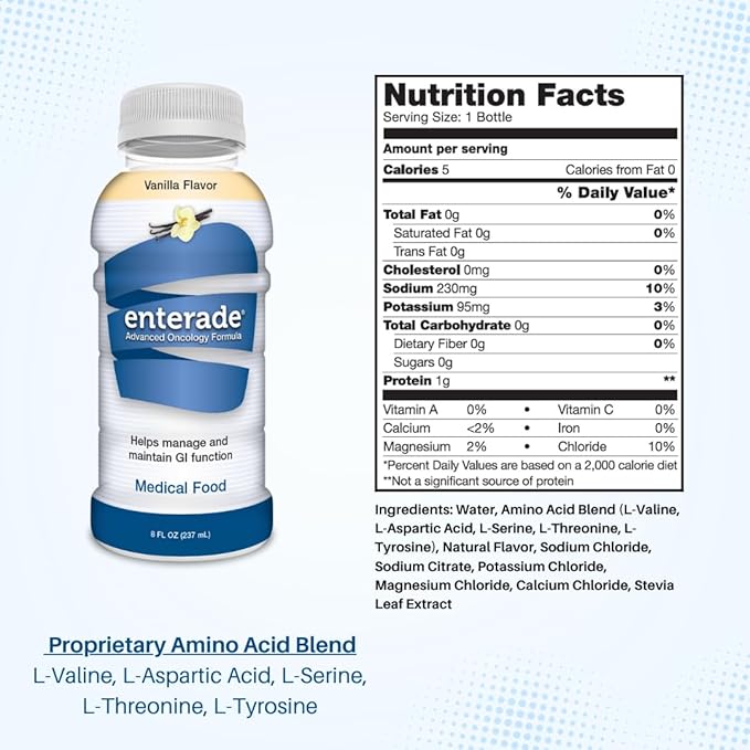 enterade Advanced Oncology 12 Bottles Vanilla Specially Formulated to Reduce Treatment GI Side Effects Supportive Care Beverage 8oz