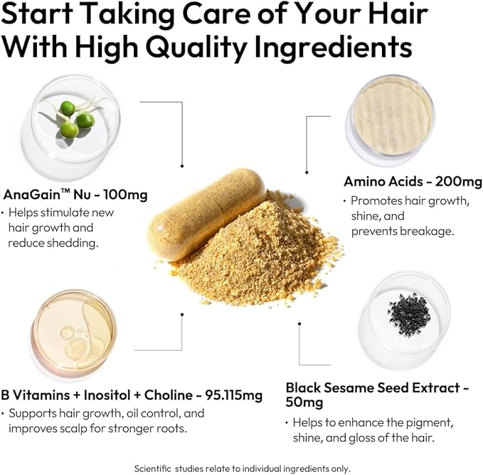 BIGVITA Hair Growth Supplement – Fast Hair Regrowth for Thicker Fuller Hair | AnaGain™ Nu Biotin Black Sesame Extract | Hair Loss Support for Women &amp Men | Vegan Gluten-Free – 1 Month Supply