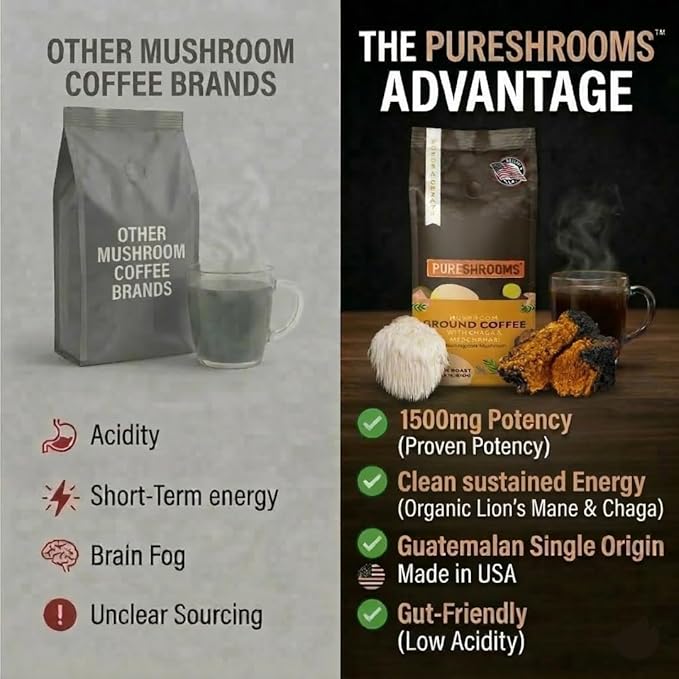 PureShrooms Focus &amp Create Mushroom Coffee – Ground Arabica Blend with Organic Lion's Mane &amp Chaga for Enhanced Focus Memory and Immune Support – 340g