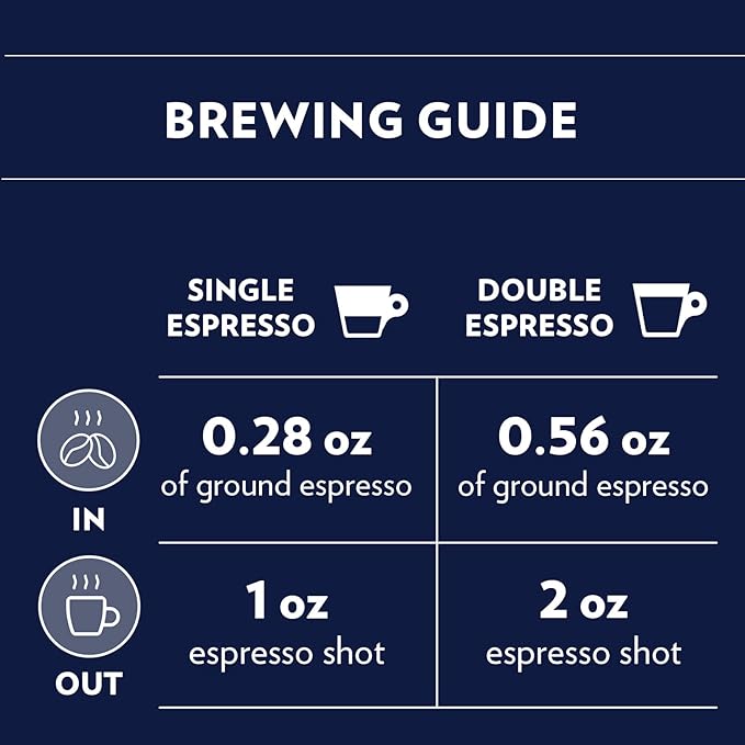 Lavazza Top Class Filtro Whole Bean Coffee Medium Roast 2.2LB Bag 100% Natural Arabica Milk chocolate and roasted hazelnut aromatic notes