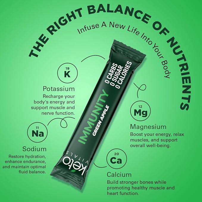 Keto Vitals Immunity Sugar Free Electrolytes Powder with Vitamin C Ginger Turmeric &amp Elderberry - Boost Your Immune System and Rehydrate Your Body - Green Apple Flavor 30 Count