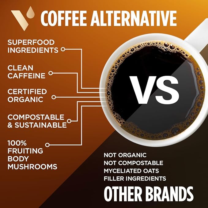 VitaCup Mushroom Coffee Alternative Instant Drink Mix | Mushroom Based Coffee Substitute for Natural Energy &amp Focus | Lion’s Mane Yerba Mate &amp Chaga | Cacao Cinnamon &amp B Vitamins | 30