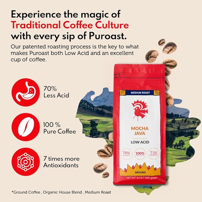 Puroast Low Acid Coffee Flavored Coffee | Mocha Java Ground | Medium Roast | High Antioxidants &amp High pH |No Bitter Aftertaste | Reduced Heartburn &amp GERD | Suitable for Cold Brew - 2.2 LB