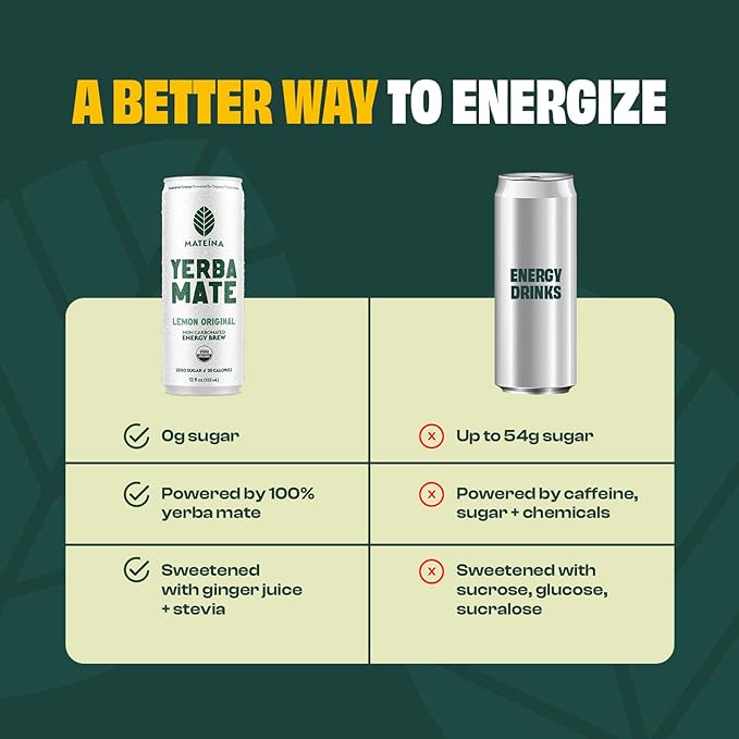 Mateina Yerba Mate Zero Sugar Energy Drink – 120mg Natural Caffeine – Organic Non-GMO Non-Carbonated – Dr. Andrew Huberman Recommended – (12 fl oz Cans 12 Pack) Lemon Original
