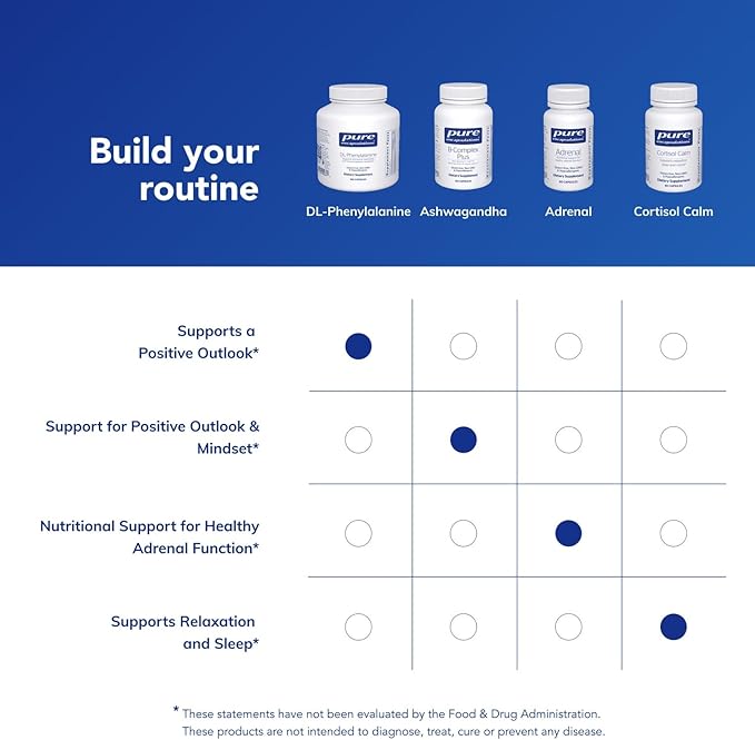 Pure Encapsulations DL-Phenylalanine | Amino Acid Supplement for Memory and Focus Joints Muscles and Cognitive Support* | 180 Capsules