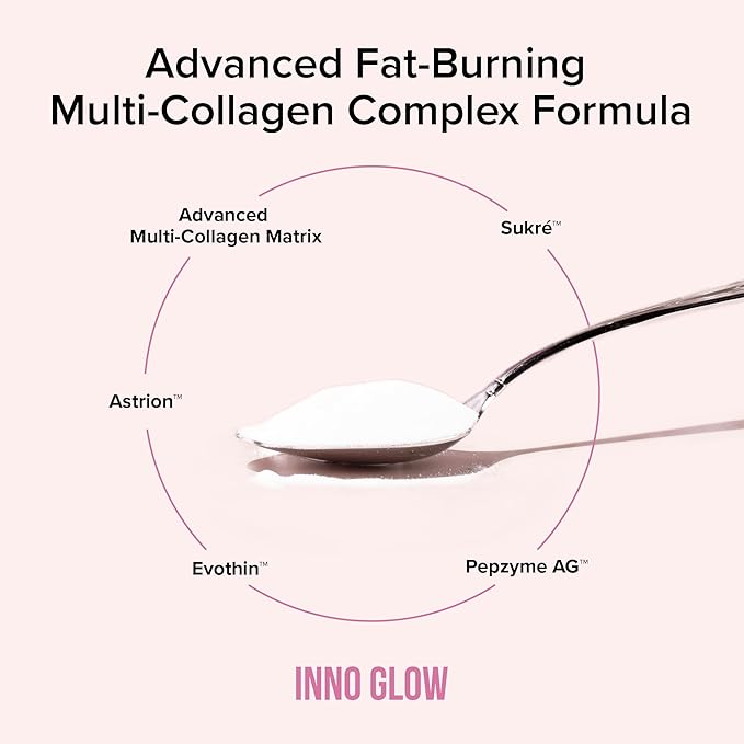 InnoGlow Multi Collagen Peptides Powder for Weight Loss - Thermogenic Fat Burner and Anti Aging Collagen Powder for Women - Hair Skin Nails Joint Support - 20 Servings (Strawberry Margarita)