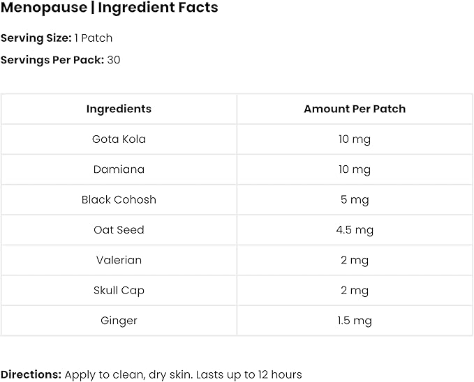 The Patch Remedy Menopause Patch | Black Cohosh Damiana Valerian Ginger | 30 Patches