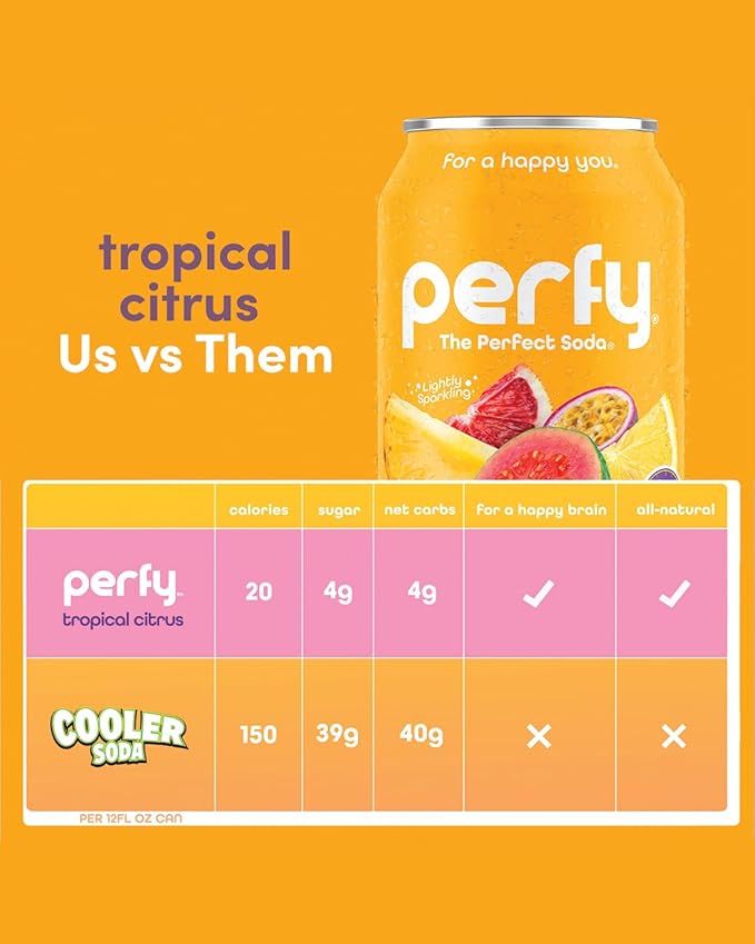 PERFY Caffeine Free Tropical Citrus Soda | Made With Real Fruit Juice – Low Sugar Nootropic Drink with L-Theanine + Turmeric | Calming Adaptogen Mocktail | Keto + GLP-1 Friendly | Sweetened with Stevi