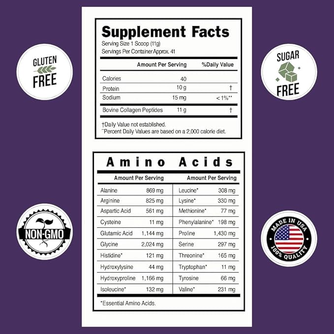 Simply Collagen® Hydrolyzed Collagen Peptides Powder – Grass-Fed Unflavored Type I &amp III – Supports Hair Skin Nails Bones &amp Joints – 41 Servings