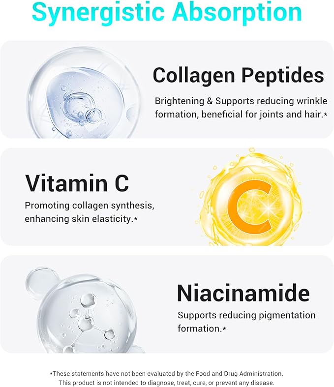 DrBioCare Collagen Peptides for Women Beauty Vitamin &amp Mineral SupplementContains Vitamin D3 Probiotics for Women &amp Collagen PeptidesVitamin B ComplexVitamin E 120 Tablets
