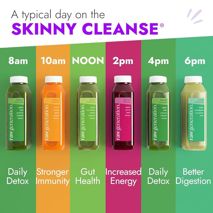 Raw Generation 3-Day Debloat Reset Cleanse – Plant-Based Nutritional Reset for Bloating &amp Digestive Comfort | Cold-Pressed Raw Juice Program to Help You Feel Lighter &amp Less Puffy