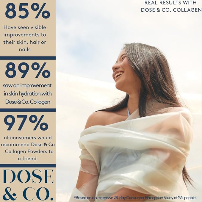 DOSE &amp CO. Collagen Powder Bundle – Unflavored Collagen Peptides (9.6 oz) + Vanilla Collagen Creamer (12 oz) | Hydrolyzed Type I &amp III Bovine Collagen | Supports Hair Skin &amp Nails | Non-G