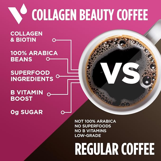 VitaCup Beauty Collagen Coffee Pods for Hair Skin &amp Nails with Biotin &amp Folate Medium Dark Roast Keto Friendly Single Serve Pod Compatible with Keurig K-Cup Brewers16 Ct