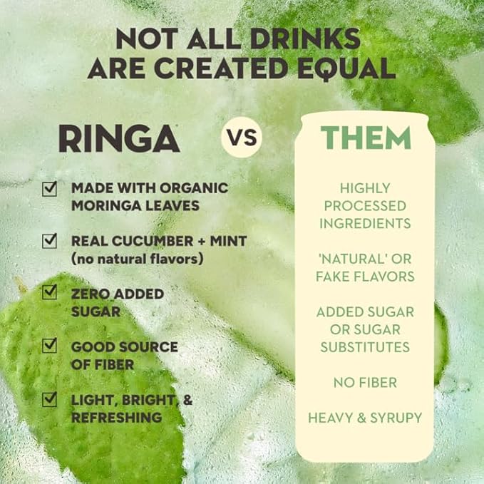 Ringa Sparkling Cucumber Mint Hydration 12 FZ Sparkling Drink Organic Moringa + Apple Cider Vinegar with 3g Prebiotic Fiber No Added Sugar Gut Health &amp Clean Hydration – 12oz Cans