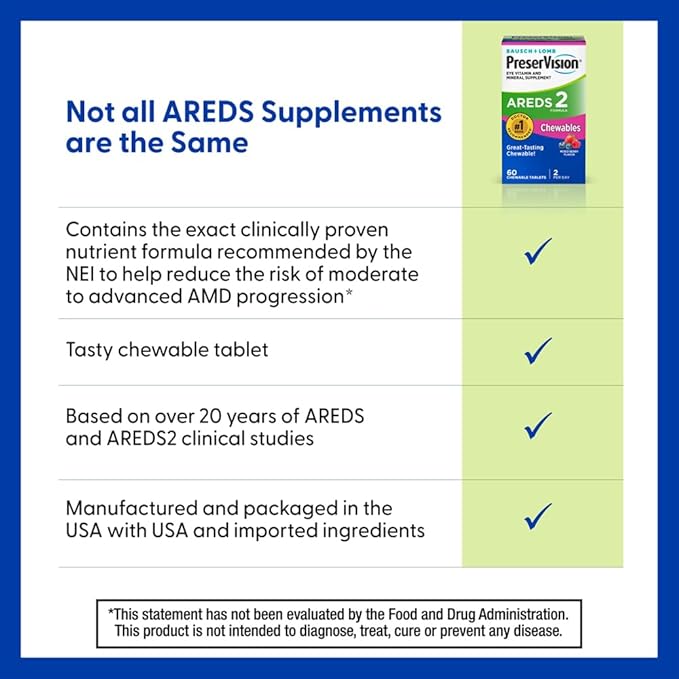 PreserVision AREDS 2 Eye Vitamins #1 Eye Doctor Recommended Brand Chewable Lutein and Zeaxanthin Supplement with Vitamin C Vitamin EZinc and Copper Mixed Berry 60 Tablets