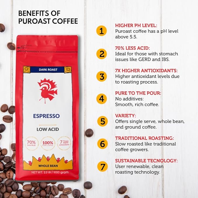 Puroast Low Acid Coffee Whole Bean | Espresso Roast Whole Bean | Dark Roast | High Antioxidants &amp High pH |No Bitter Aftertaste | Reduced Heartburn &amp GERD | Suitable for Cold Brew - 2.2 LB