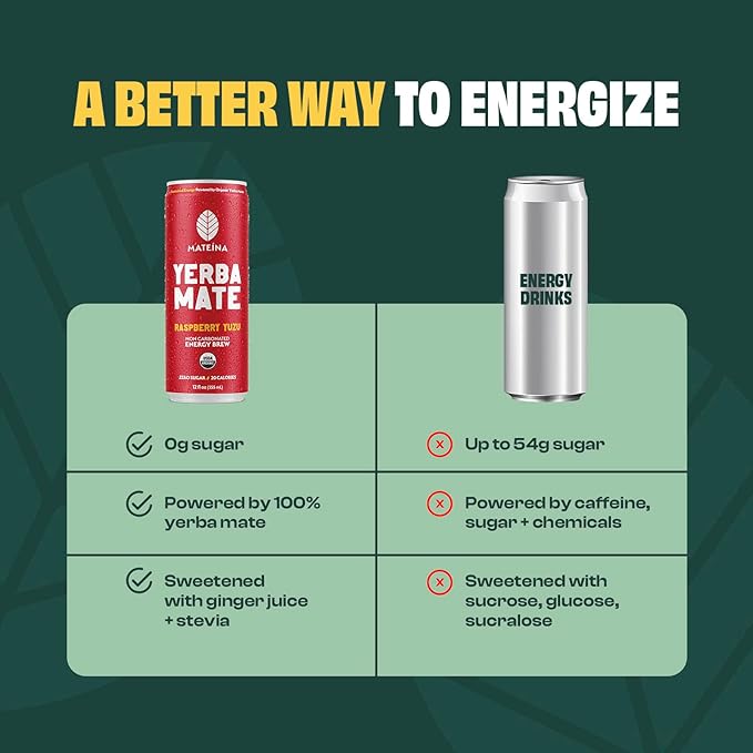 Mateina Yerba Mate Zero Sugar Energy Drink – 120mg Natural Caffeine – Organic Non-GMO Non-Carbonated – Dr. Andrew Huberman Recommended – (12 fl oz Cans 12 Pack) Raspberry Yuzu