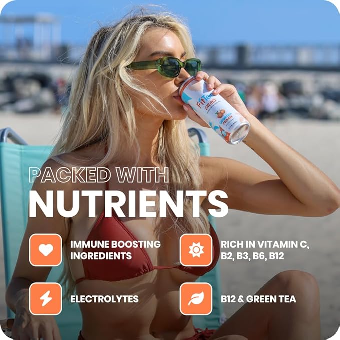 FitTea Healthy Energy Drink 12 Fl Oz - Georgia Peach Pre Workout Sparkling Refresher (12 Pack) Natural Green Tea Energy Drinks Sugar Free