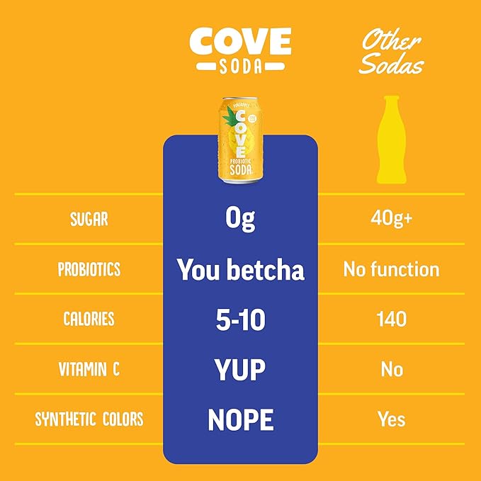 Cove Prebiotic Soda Soft Drinks with Zero Sugar - Refreshing Healthy Soda Alternative with 4g of Fiber for Digestive Support - Natural Caffeine Free Sparkling Beverage - Pineapple 12 Pack