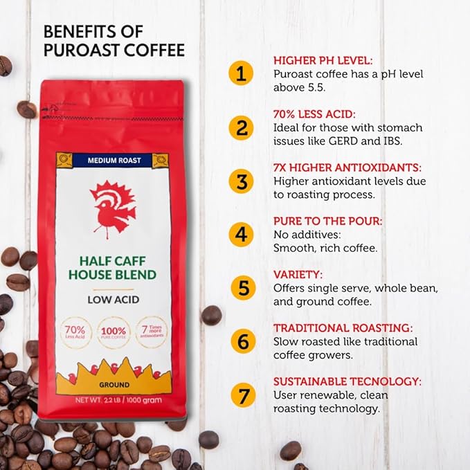 Puroast Low Acid Coffee Half Caff | Half Caff House Blend Ground | Medium Roast | High Antioxidants &amp High pH |No Bitter Aftertaste | Reduced Heartburn &amp GERD | Suitable for Cold Brew - 2.2 LB