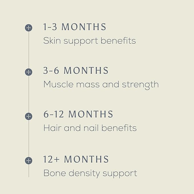 Ancient + Brave Wild Marine Collagen Powder 7.05oz (Ap 33 Servings) Marine Collagen Peptides Bioavailable Protein Powder Supplements for Women Keto Friendly Supplement for Hair Skin and Nails