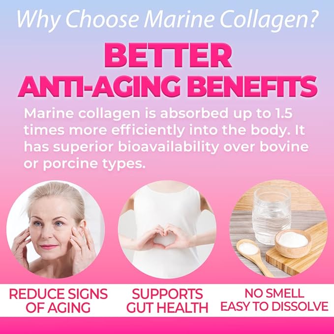 FINE JAPAN Premium Marine Collagen Powder with Hyaluronic Acid CoQ10 &amp Elastin/Set of 2/ Non-GMO - 28 Servings (196g / 6.9oz)