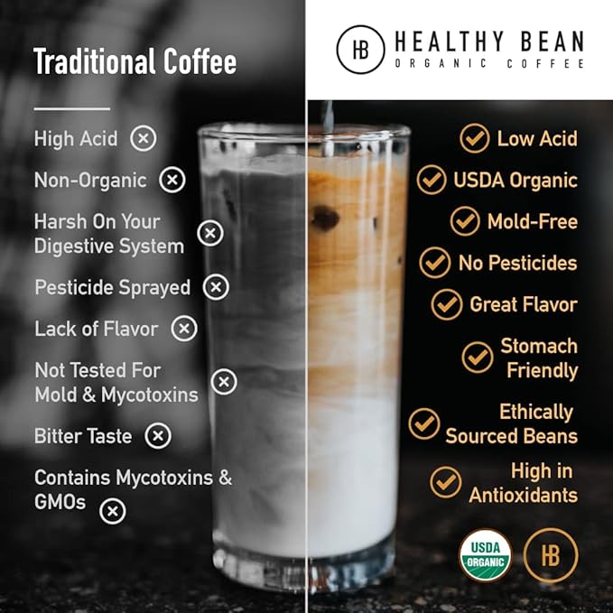 Healthy Bean Coffee Thrive Morning Blend - Organic Ground Coffee Medium Roast 11 oz and Low Acid Coffee Pods -Semi-Dark Roast 12 Pack
